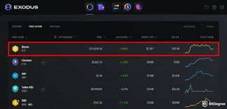 哪个比特币钱包最好用