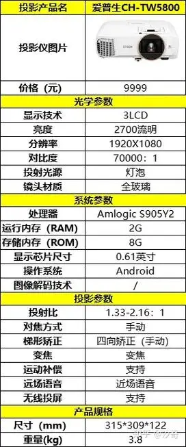 爱普生tw5800参数是多少