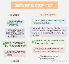 如何提醒对方付款