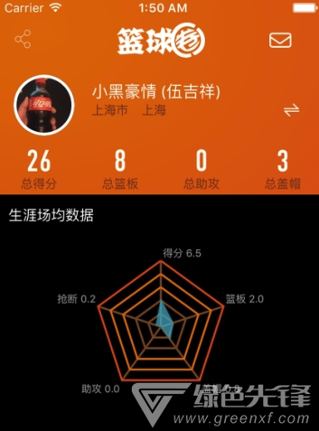 KeyBall (KeyBall篮球直播)V2.9.1 安卓最新版4