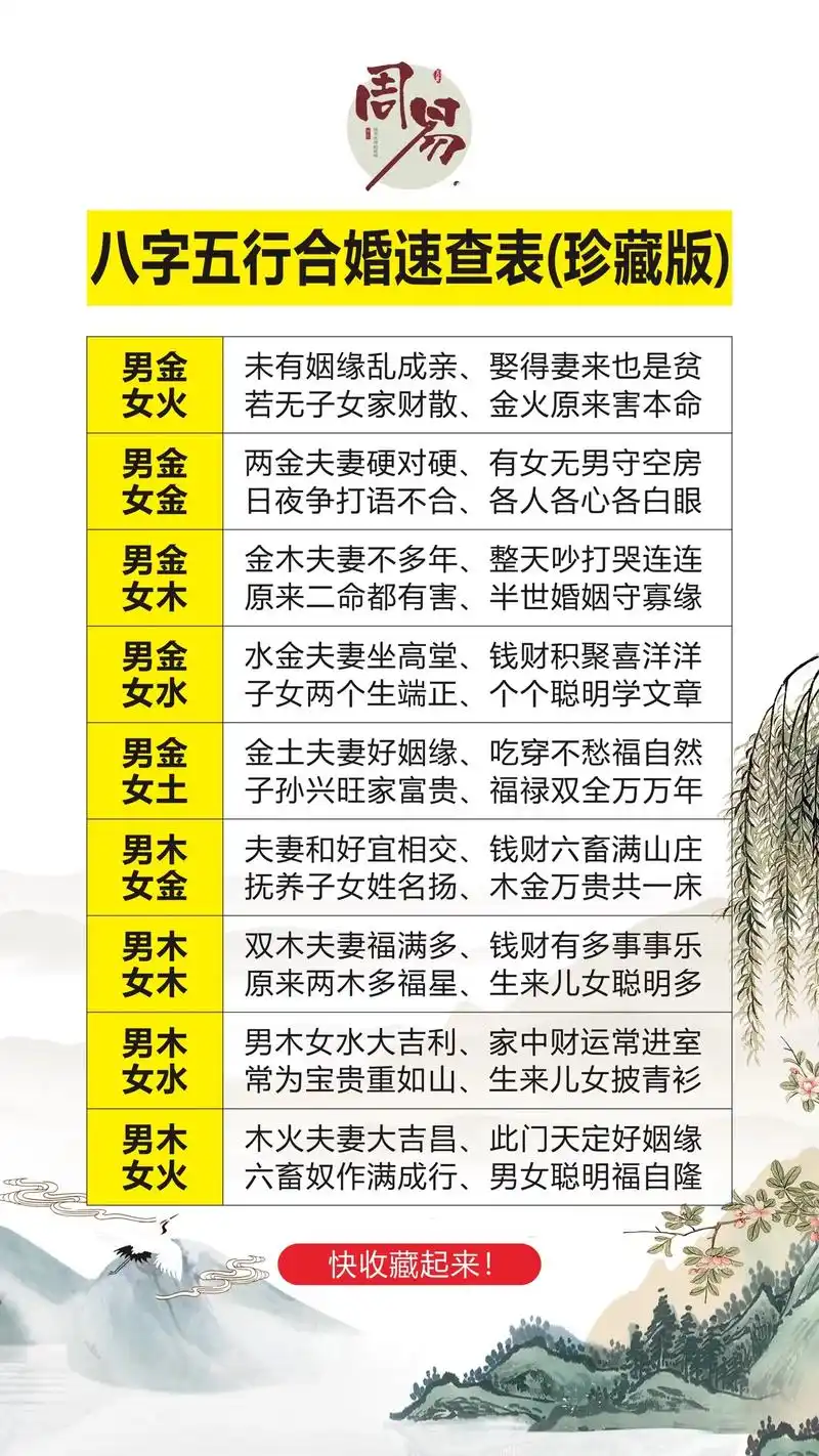 如何算姻缘
