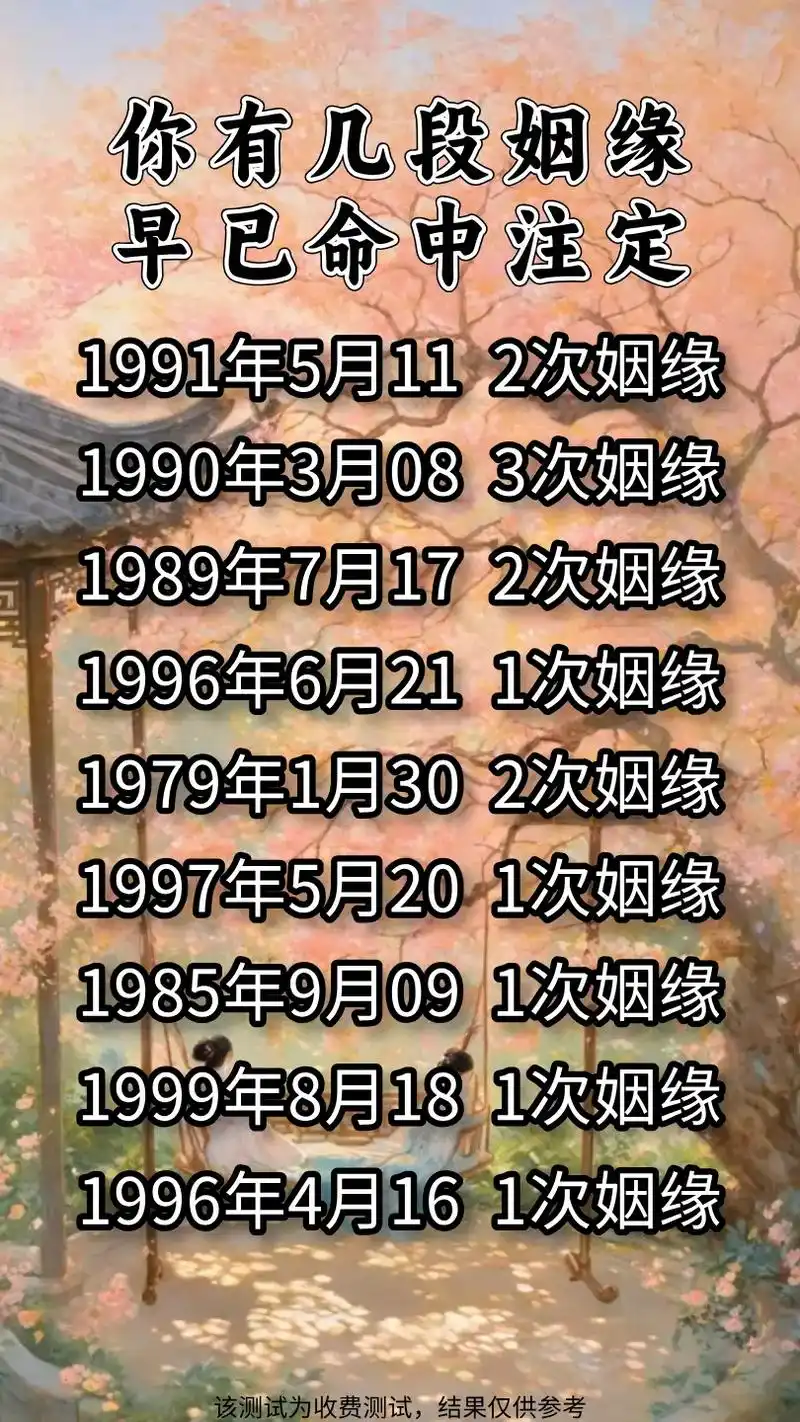 如何算姻缘