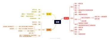 明末渊虚之羽瑜夏支线任务怎么做