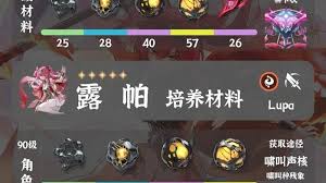 鸣潮露帕怎样培养更合适