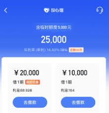 抖音放心借逾期无力偿还如何解决