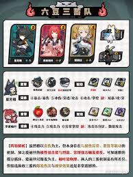 绝区零爱丽丝队伍怎么搭配