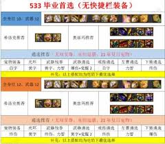 DNF刃影用什么防具_刃影防具选择