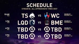 DOTA2Ti14赛程是什么
