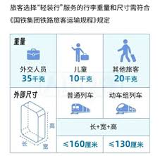 12306轻装行同城行李搬运服务如何预约办理