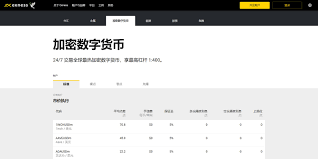 哪个平台比特币比较好