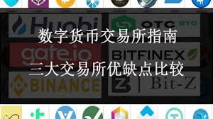 哪个平台比特币比较好
