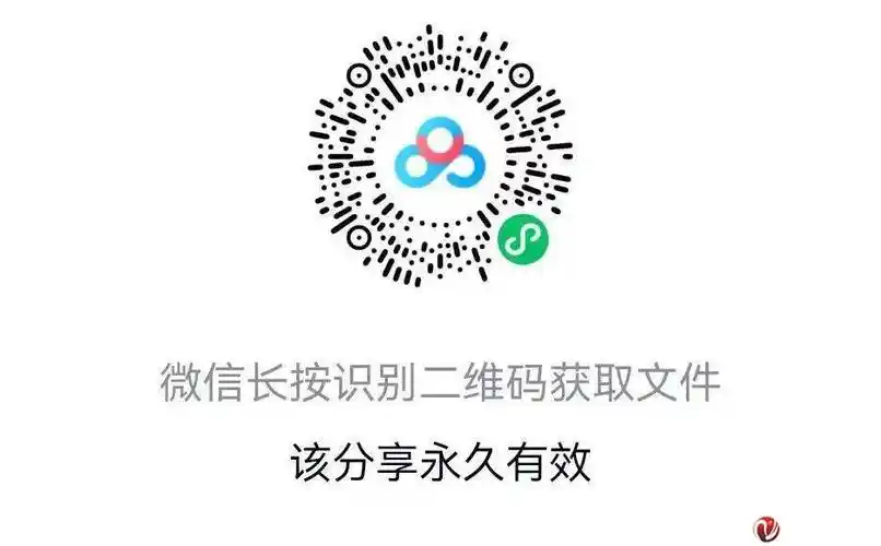 百度网盘二维码的位置