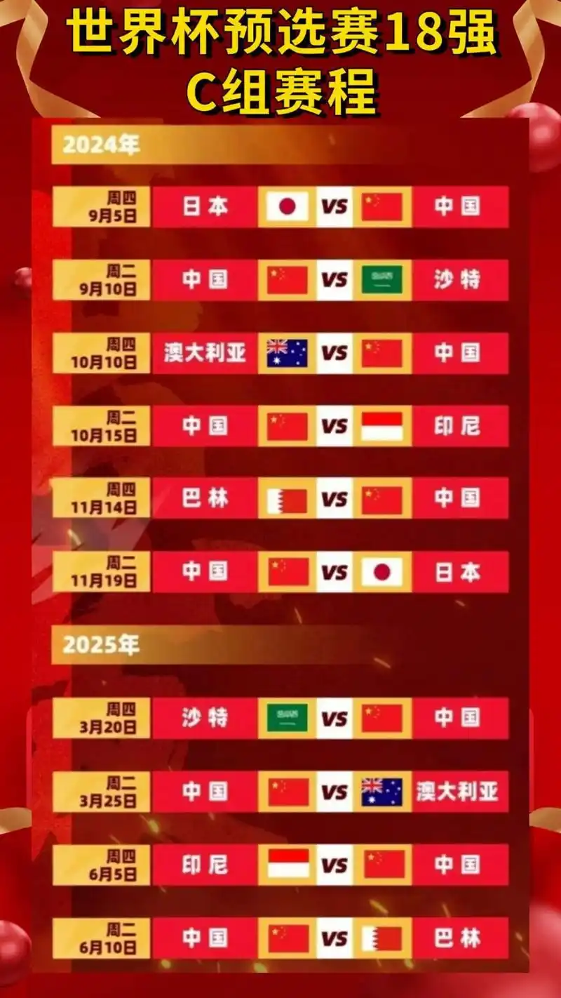 国足世预赛18强赛观赛指南是什么