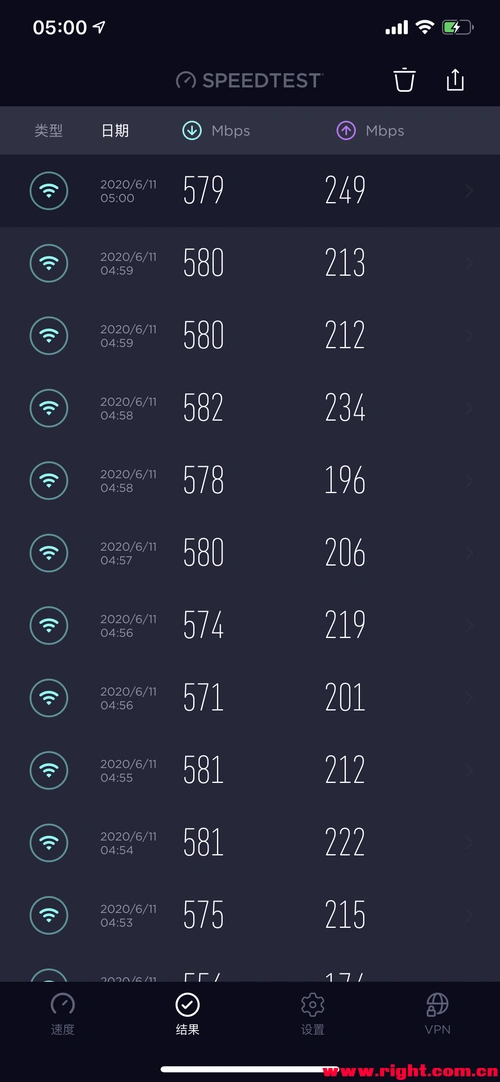 500兆的网速究竟是多少