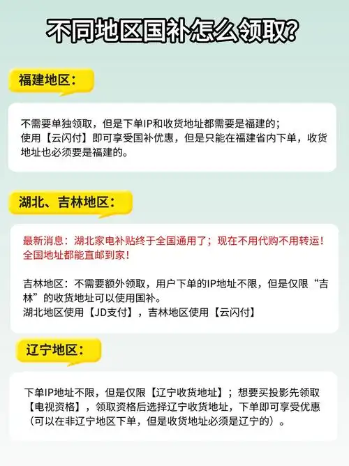2025投影仪是否有国补