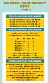2025乒超联赛赛制规则是什么