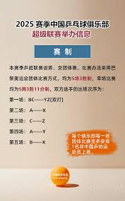 2025乒超联赛赛制规则是什么