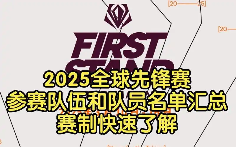 2025英雄联盟全球先锋赛用的啥版本
