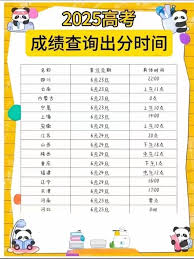 2025年高考什么时候查分