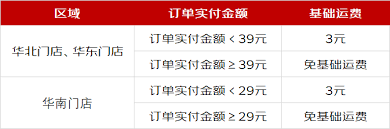 2025labubu优衣库联名T恤价格是多少
