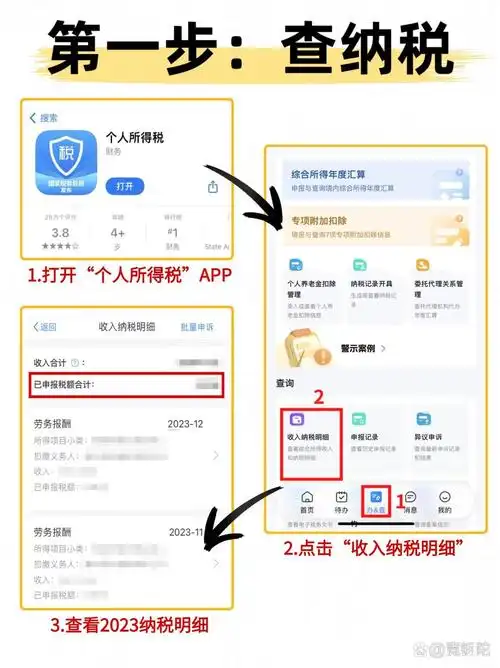 2024年度个税怎么多退少补