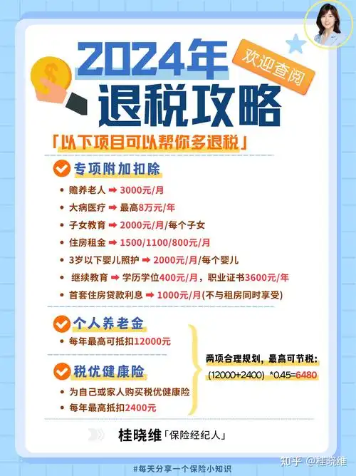 2024年度个税怎么多退少补