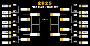 2025世俱杯赛程表是什么