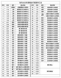 2025张杰演唱会时间表是什么