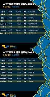 哪里看2025WTT欧洲大满贯瑞典站直播