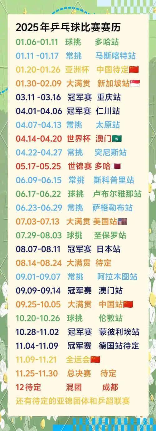 2025全运会乒乓球预选赛举办时间地点在哪