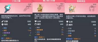 龙魂旅人加百列如何选择装备