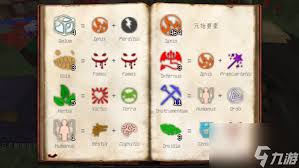 我的世界神秘时代4材料合成表有哪些