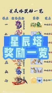 洛克王国星辰塔有哪些奖励