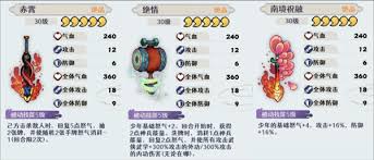 古今2风起蓬莱蒸发流玩法怎么玩