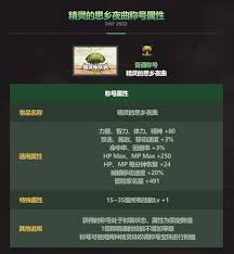 DNF五一套至尊称号外观是什么样