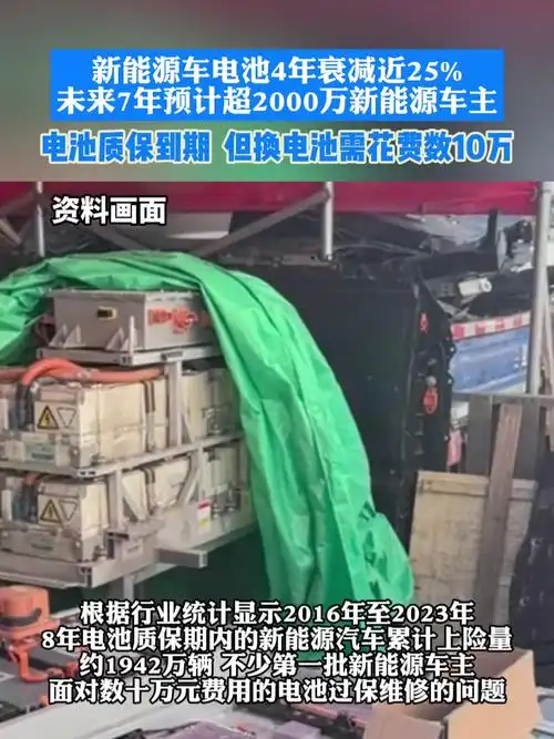 首批新能源车电池已服役期满?