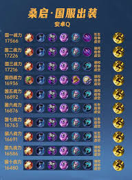 王者荣耀中路法师怎么出装铭文