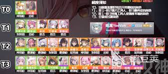 胜利女神2025最佳阵容如何搭配