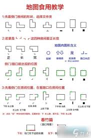 超自然行动组困难古城方型小抄有哪些