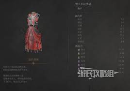 明末渊虚之羽破败佛源镇防具图鉴怎么获取