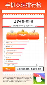 iPhone15提升小却卖爆的原因