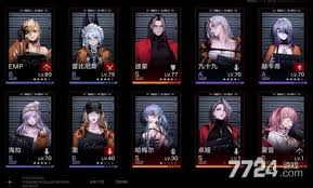 暮光召唤师前期必养角色有哪些