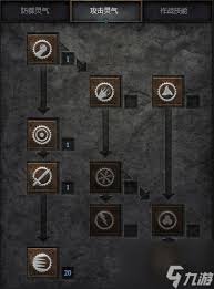 暗黑2圣骑士双热近战怎么玩