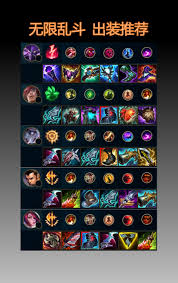 LOL无限火力乌鸦怎么出装