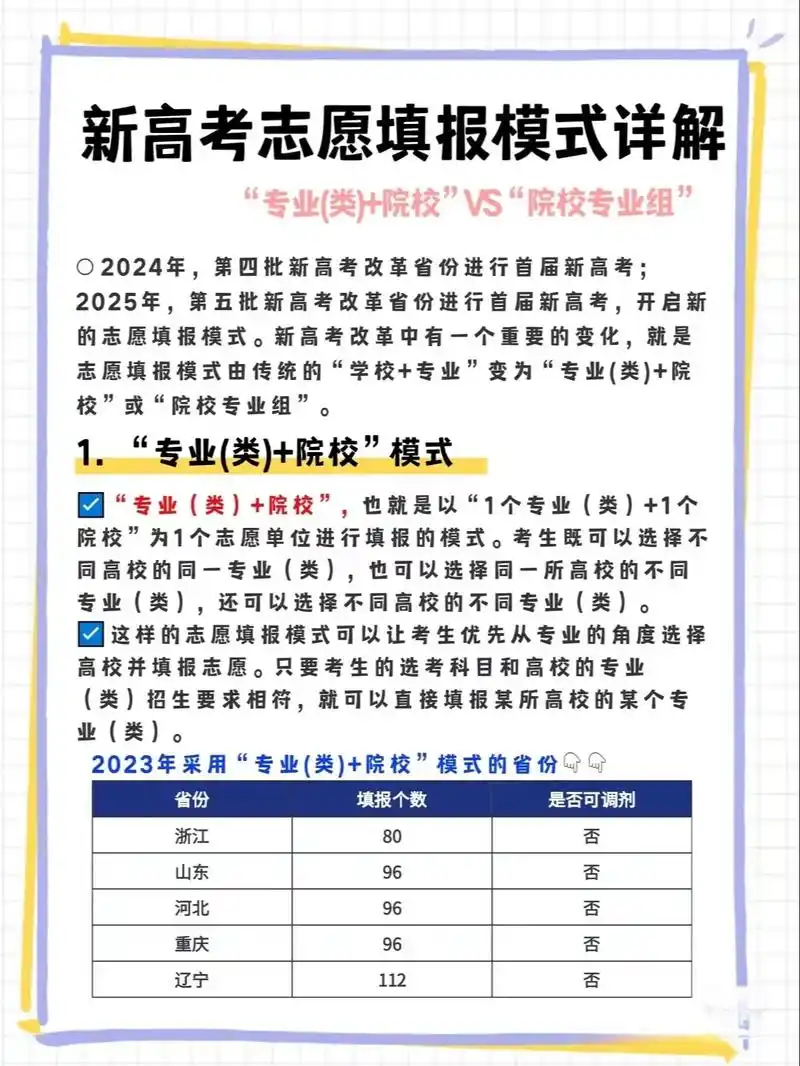 高考志愿手册怎样挑选学校