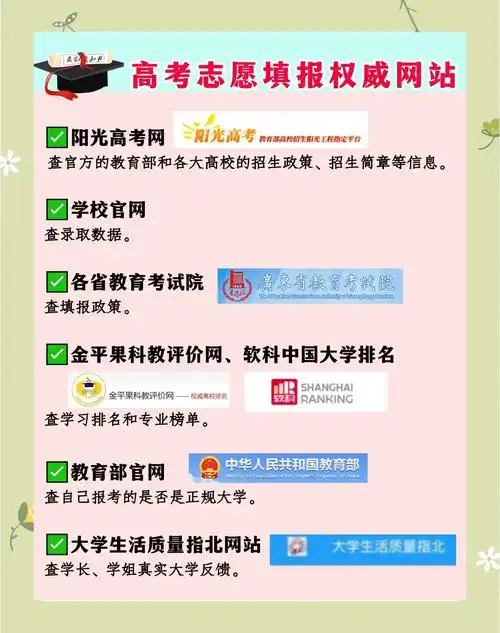 高考志愿手册怎样挑选学校