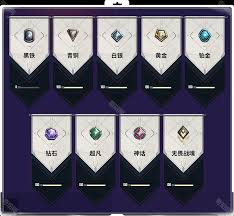 无畏契约手游段位等级如何划分