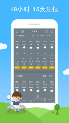 七彩天气(七彩天气预报)V4.0.4 安卓最新版2