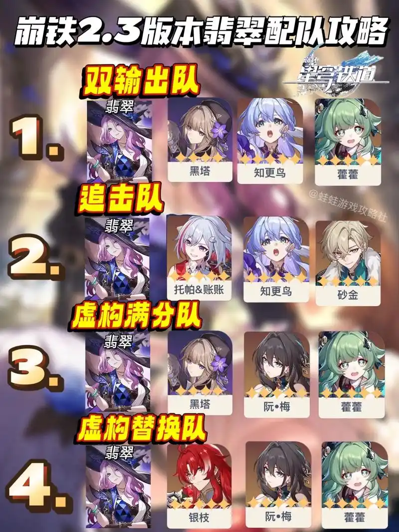 崩坏星穹铁道与梦共舞其十二阵容如何推荐