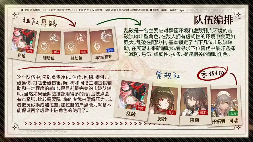 崩坏星穹铁道与梦共舞其十二阵容如何推荐